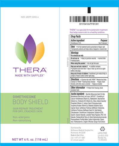 Pdp (Thera Body Shield)